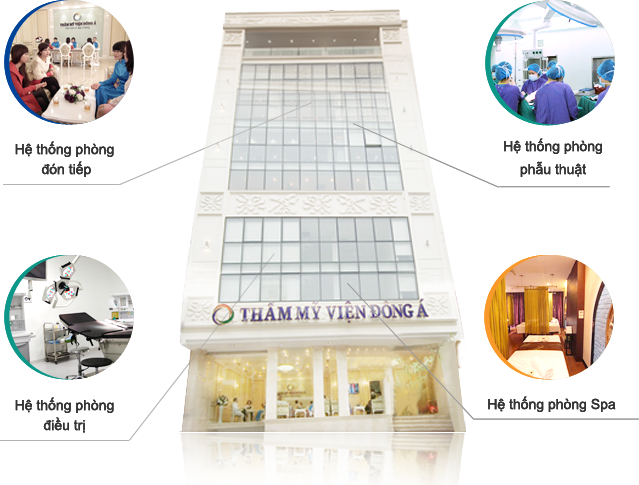 Thẩm mỹ viện Đông Á - Địa chỉ nâng ngực uy tín hàng đầu Việt Nam