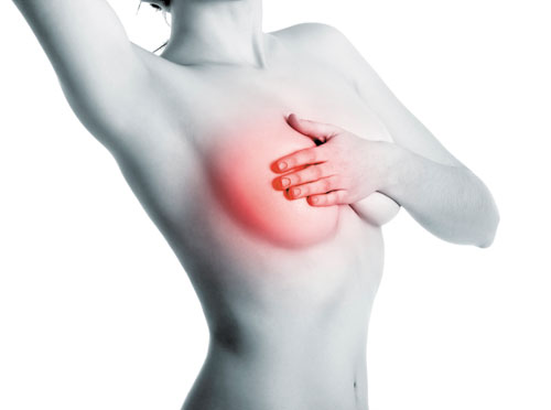 Nâng ngực không phẫu thuật bằng phương pháp tiêm có mức độ an toàn thấp Nâng ngực không phẫu thuật bằng phương pháp tiêm có mức độ an toàn thấp